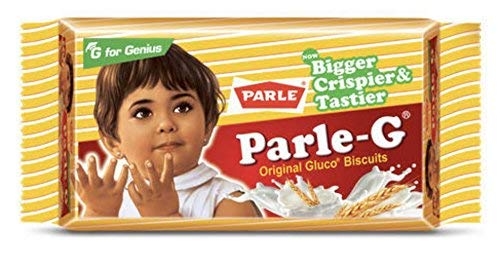 All About the Parle G Girl – Who is she?