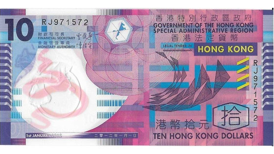 Hong-Kong-Dollar - highest currency