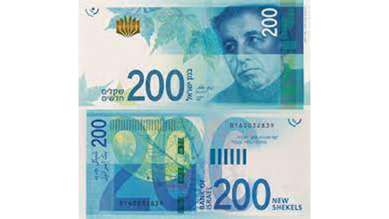 Israel-New-Shekel-highest currency