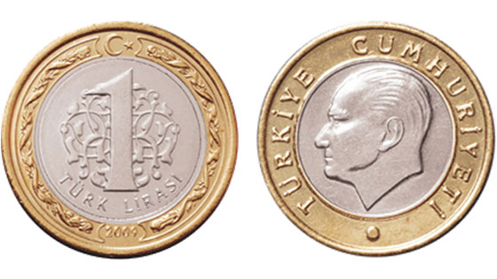 turkish-lira - highest currency