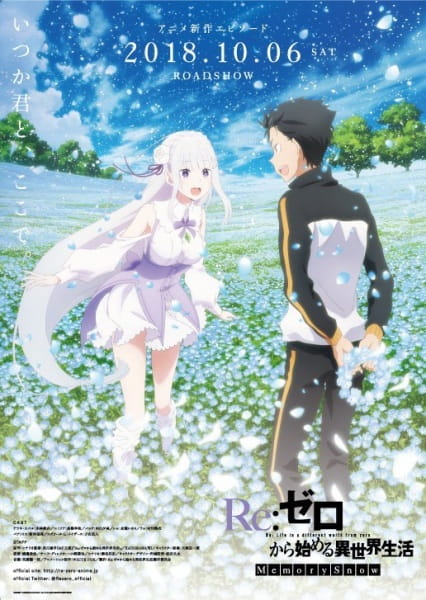 best anime of all time - Re: Zero -Starting Life in Another World