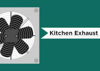 Top 10 Kitchen Exhaust Fans | Details and Review 2021