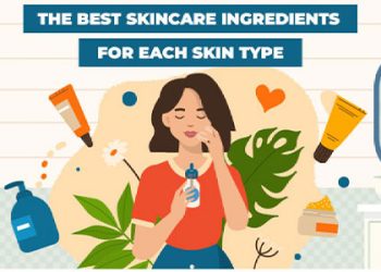 Best Skin Care Routine for Oily Skin : Steps and Products