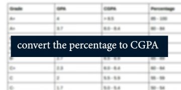 How to Convert CGPA to Percentage