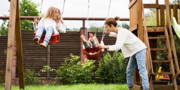 Top 10 Garden Swing Sets in 2021
