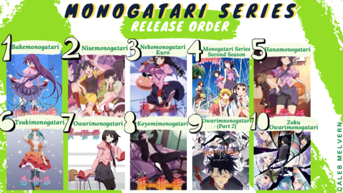 Monogatari Series
