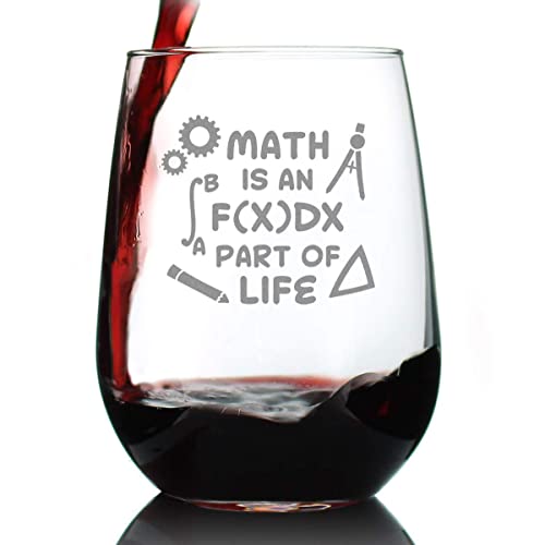 Mathematical Drinking Glasses