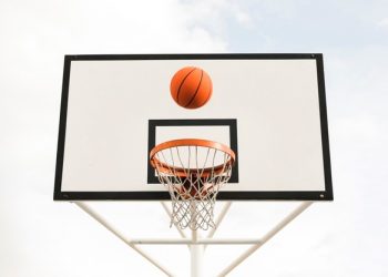 Top 10 In-Ground Basketball Hoops of 2021