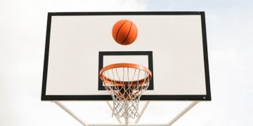 Top 10 In-Ground Basketball Hoops of 2021
