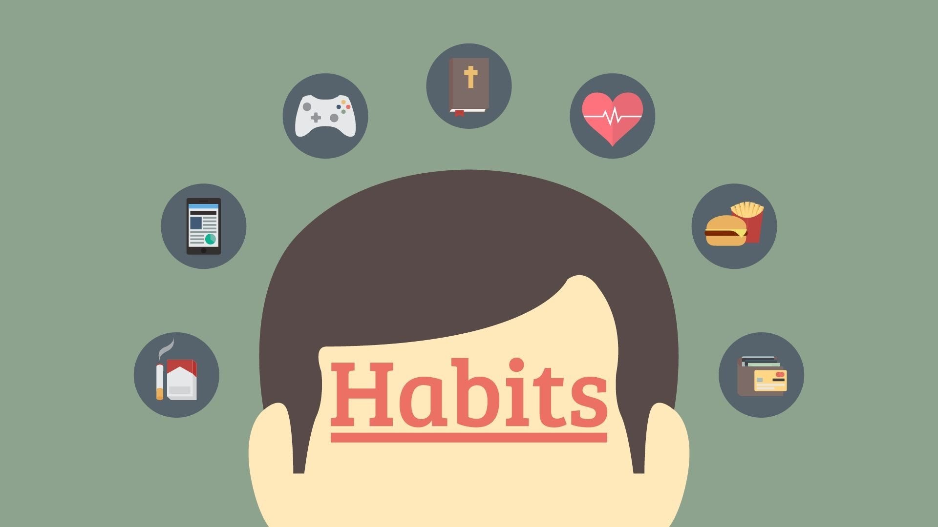 Habits