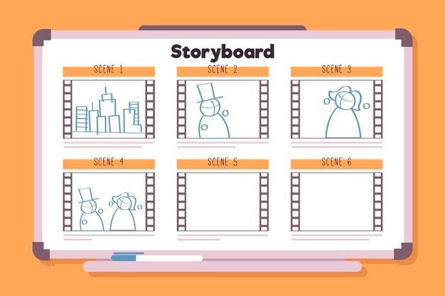 What is storyboarding?