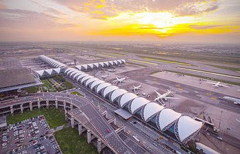Biggest Airports in the World in 2021