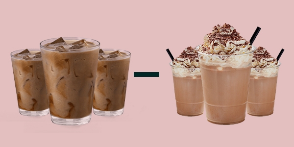 Iced Latte Vs Iced Coffee | Know the Difference