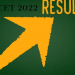 INI CET 2022 January session result declared!