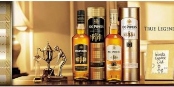 100 Pipers Price - Latest and Updated 2022