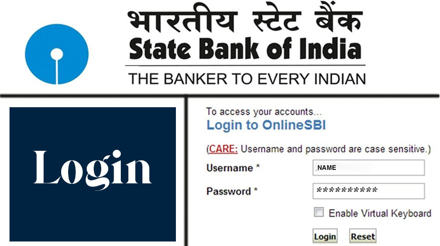 Forgot Online SBI username and Password?-Reset Process & Guide