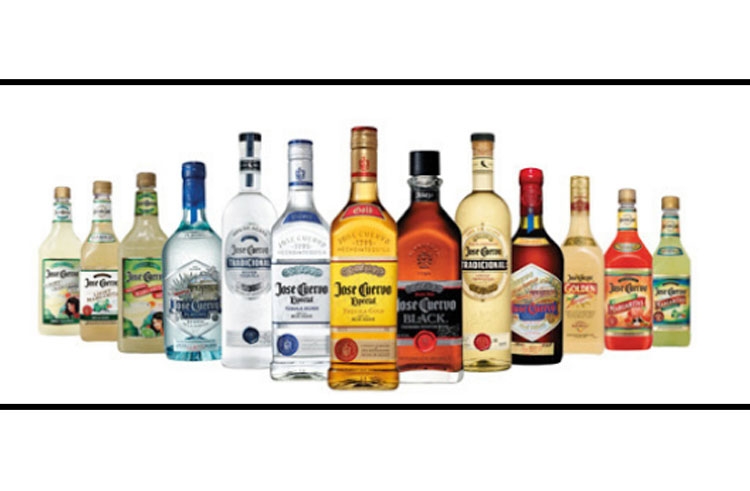 Tequila Price in India - The Best Tequila Brands with Price Details