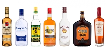 The Best Rum Brands in India with Price- 2022